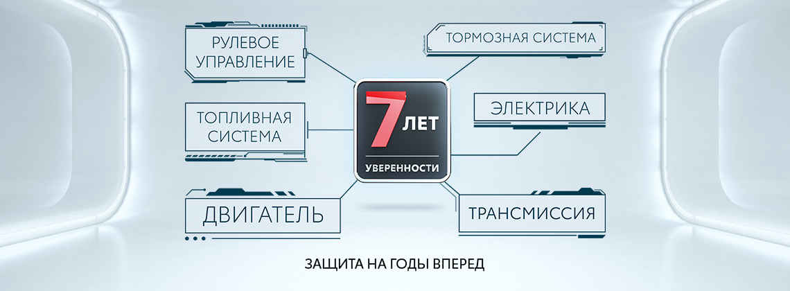 Изображение на странице Последние новости и события в мире Toyota Тойота Центр Челябинск Север